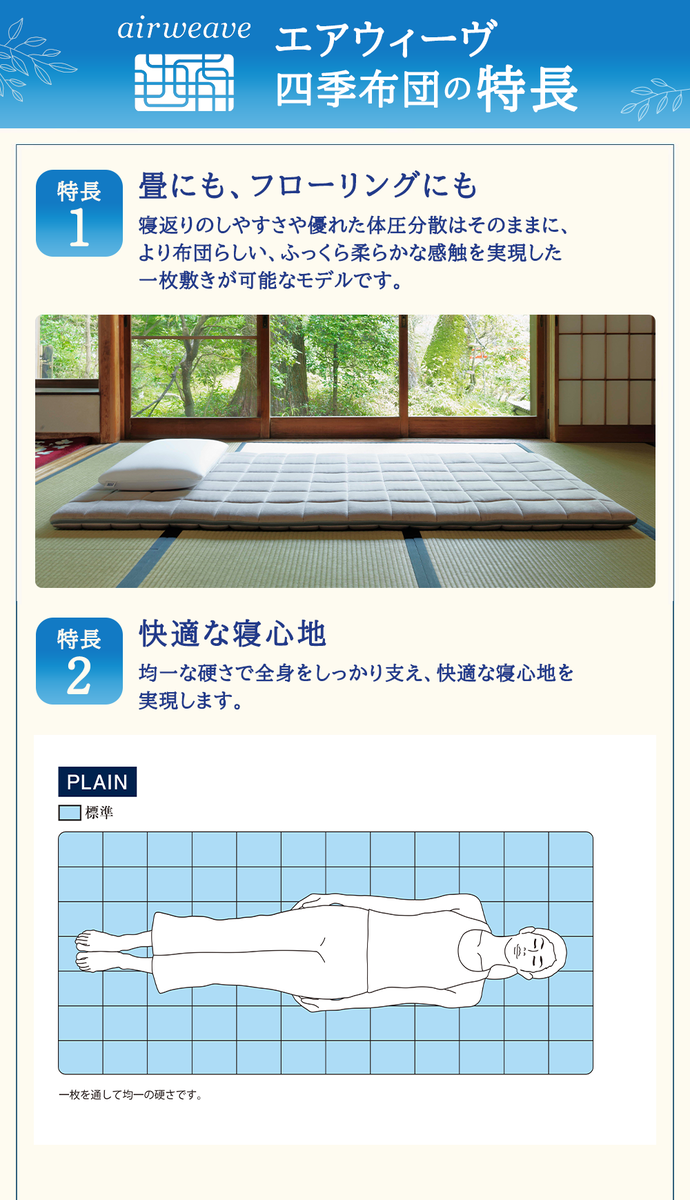 エアウィーヴ 四季布団 ( シングル サイズ ) 洗える 敷布団 敷き布団