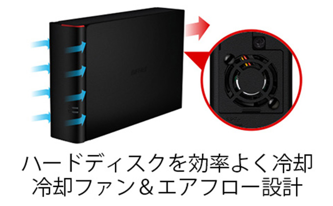 BUFFALO DRAMキャッシュ搭載 外付け ハードディスク 4TB 冷却ファン