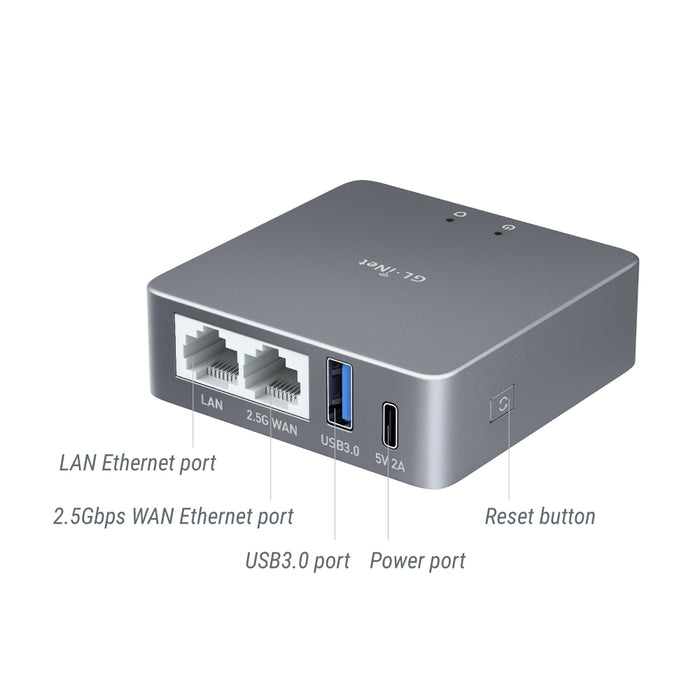 Lightweight VPN Security Gateway for Home & Office — GL.iNet US
