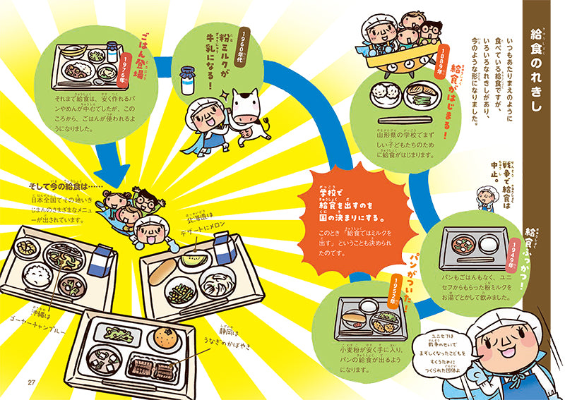 学校のふしぎ なぜ？ どうして？