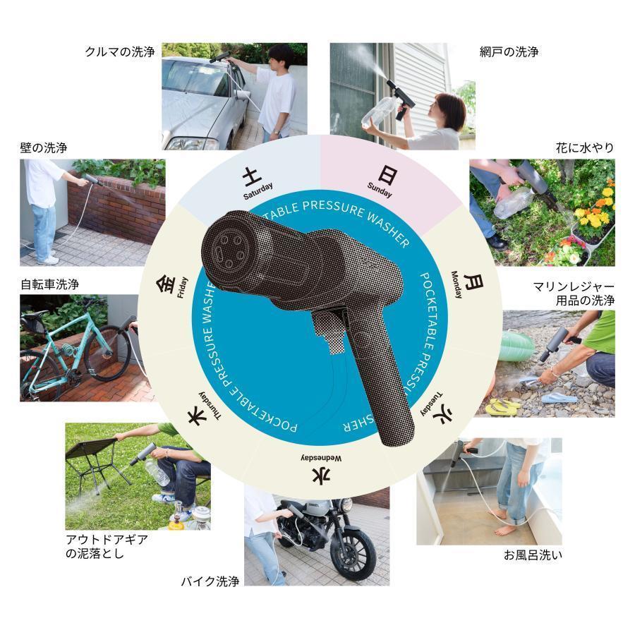 SPICERR（スパイサー）ポケッタブル高圧洗浄機 ブラック -の商品詳細