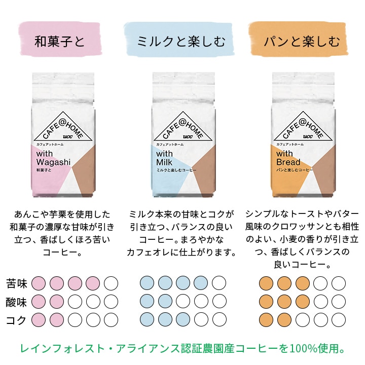 CAFE@HOME バラエティ 12杯分 コーヒーセット | UCC公式オンライン