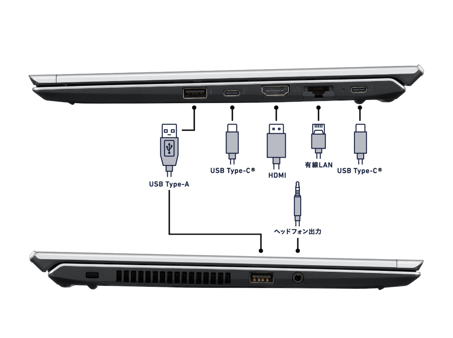 VAIO S13 (2022年7月発売モデル)｜VAIO公式 オンラインストア｜VAIO STORE