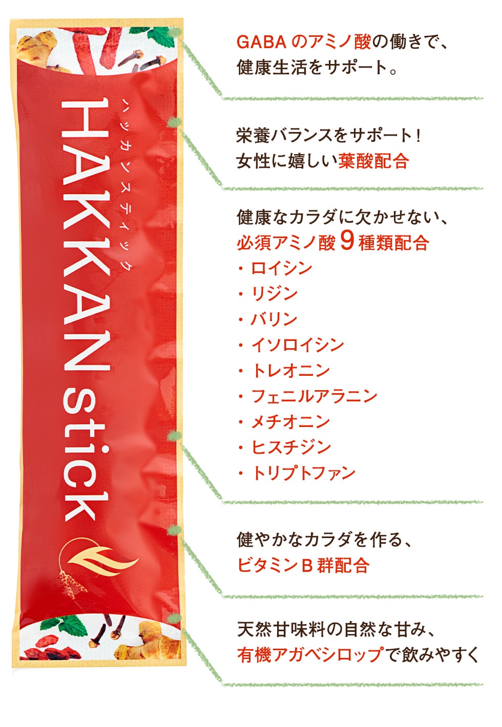 プリンLAVA ハッカンスティック10本入り【新品】 4セット HAKKAN stick