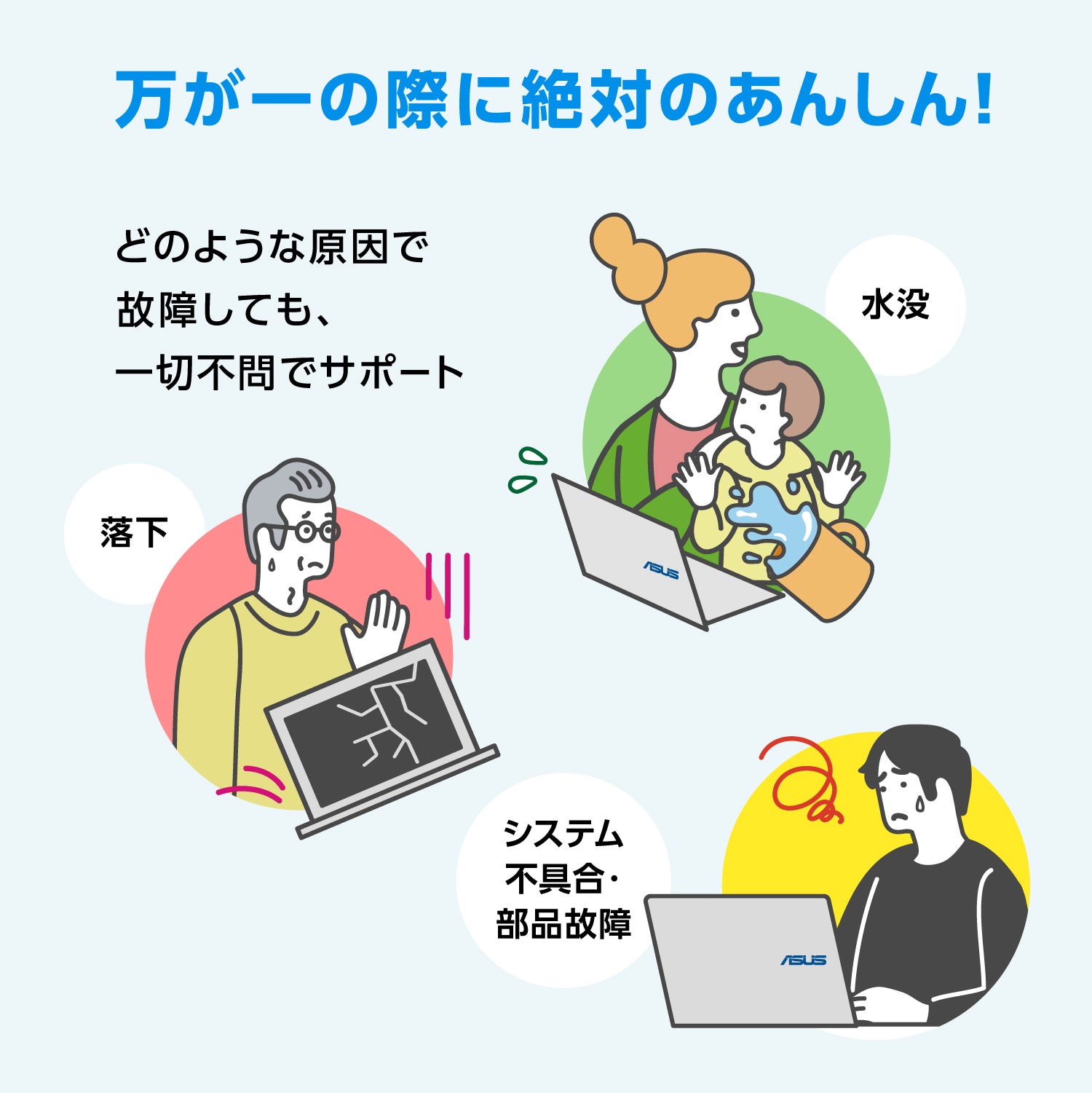 ASUSのあんしん保証プレミアム 3年パック （ノートパソコン/ Zenbook