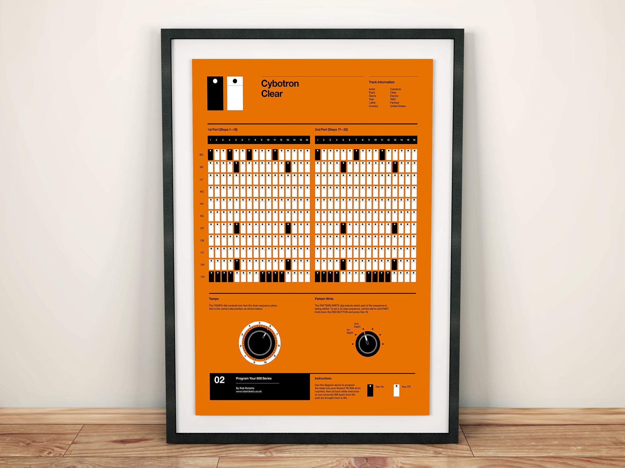 Cybotron - Clear Poster – Attack Magazine