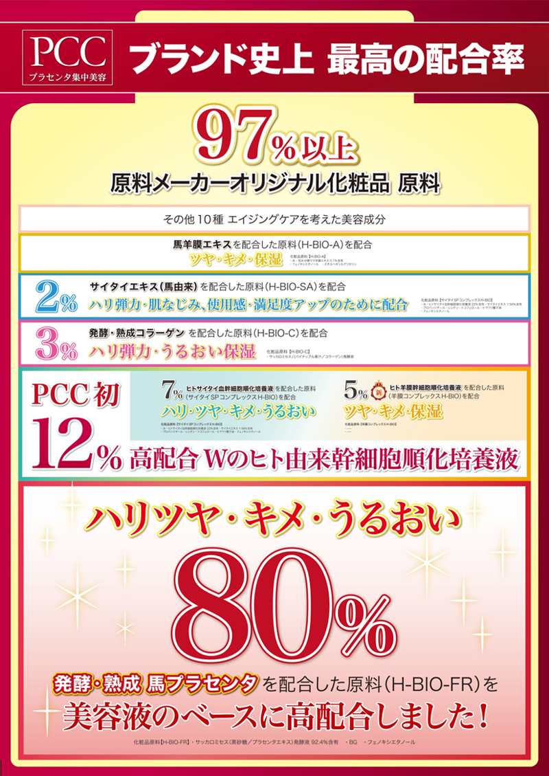 PCCプレミアムエッセンスFRリッチ 110mL | 【プラセンタ原料メーカー