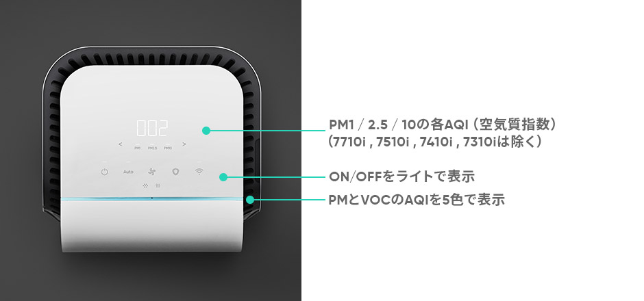 Blueair Protect 7340i | 【公式】ブルーエア空気清浄機 | Blueair