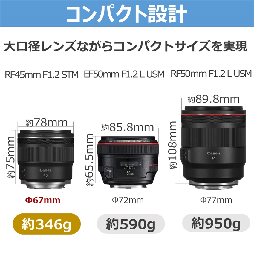 RFレンズ RF45mm F1.2 STM：通販｜キヤノンオンラインショップ