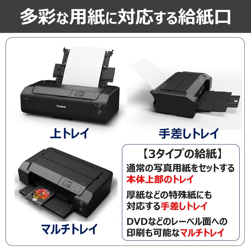 インクジェットプリンター imagePROGRAF PRO-G2 予備インク付 ：販売