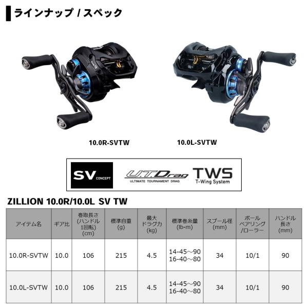 ダイワ ベイトリール ジリオン 10.0L SV TW 2020年モデル (左巻)(10.0L