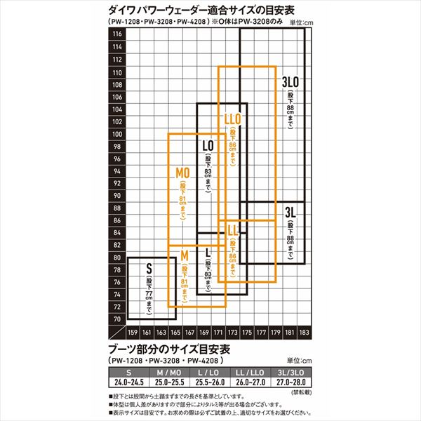 ダイワ ウェーダー PW-1208 (フェルトソール) パワーウェーダー(S