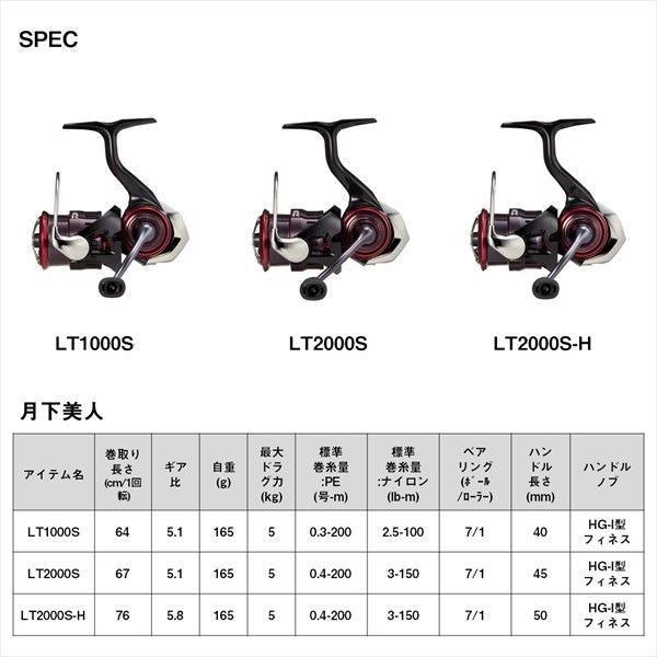ダイワ スピニングリール 23月下美人 LT1000S(LT1000S): リール｜釣具