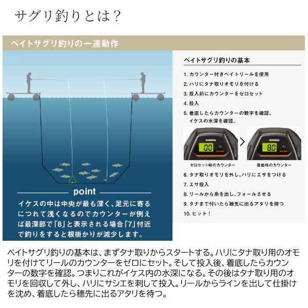 シマノ 磯竿 シーマーク ベイト サグリ 250: 竿｜釣具の通販なら