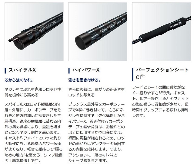 訳あり】シマノ 19 グラップラー タイプLJ S66-0/スーパー