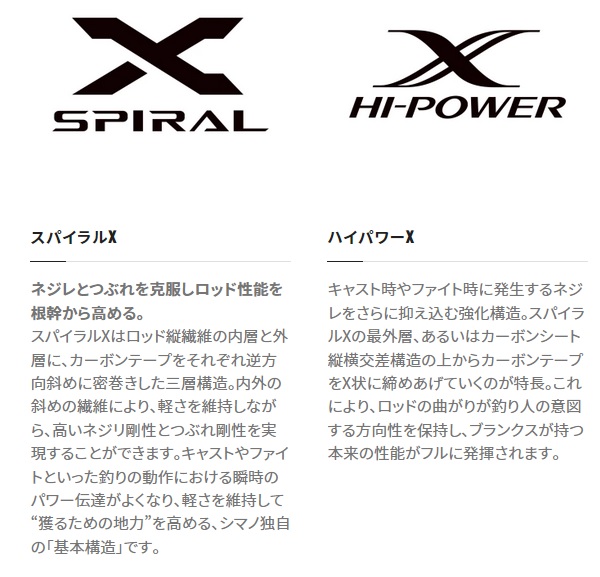 シマノ 投げ竿 23サーフランダー 405CX-T: 竿｜釣具の通販なら