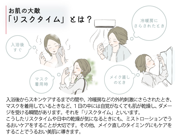 エタリテ ミストローション＜化粧水＞ VA036 │ 通販 │ シャルレ