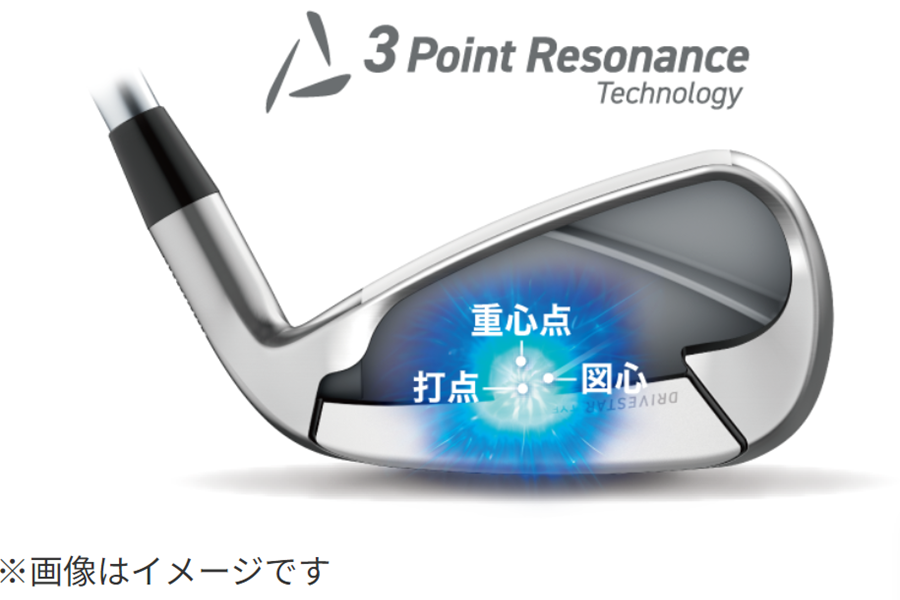 INPRES DRIVESTAR TYPE/D アイアン SPEEDER NX for Yamaha M-425i 単品