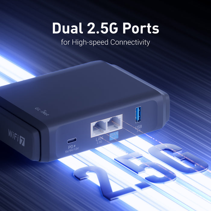 Slate 7 (GL-BE3600) デュアルバンド Wi-Fi 7 トラベルルーター — GL.iNet
