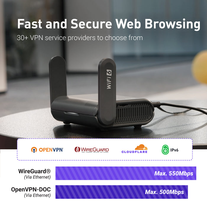 Slate AX (GL-AXT1800) Wi-Fi 6 トラベルルーター — GL.iNet