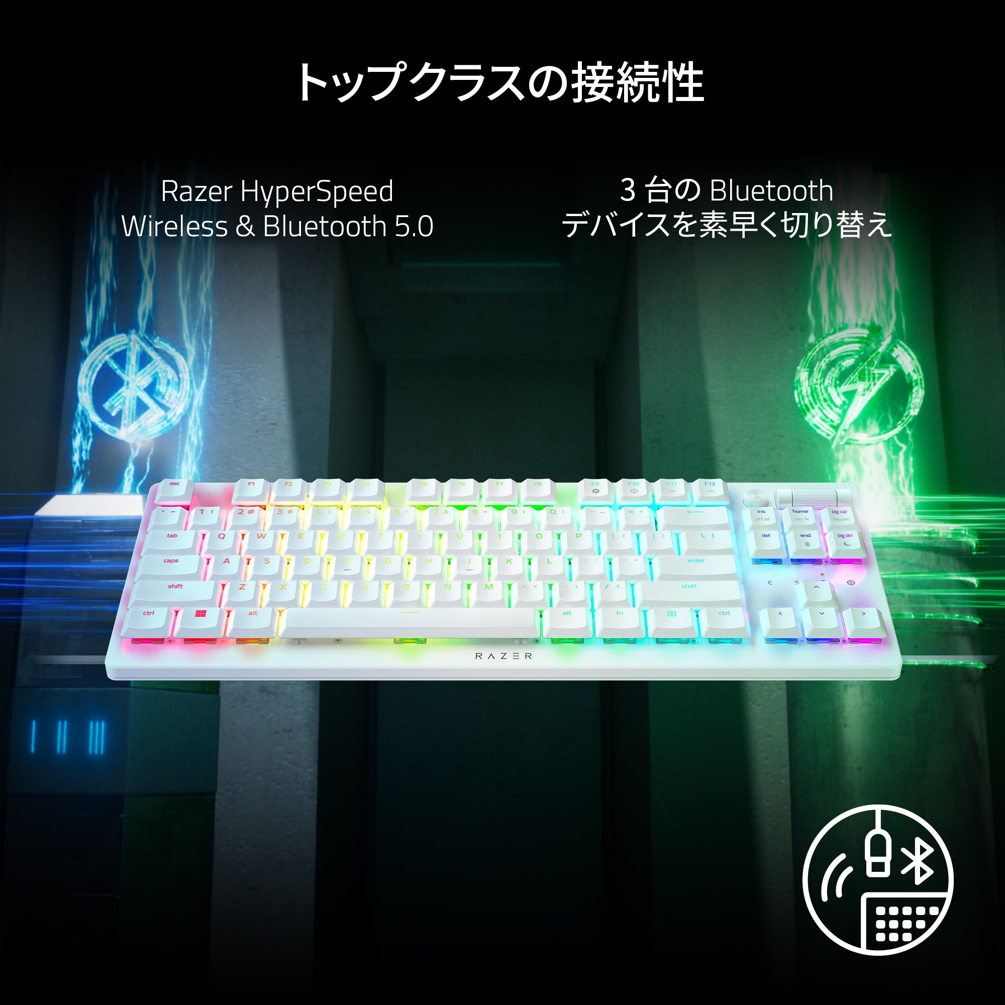 Razer DeathStalker V2 Pro Tenkeyless JP White Edition Linear