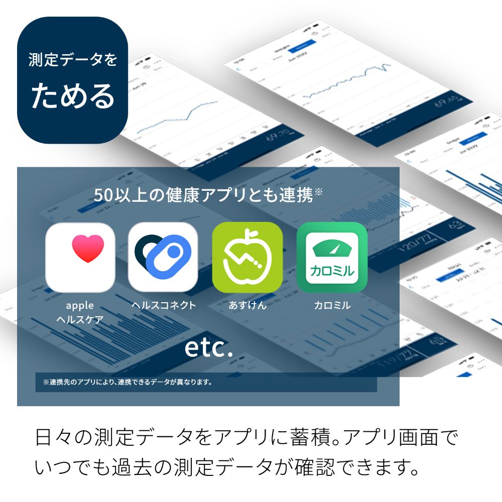 体重体組成計 KRD-703T カラダスキャン 両手両足測定 | オムロン