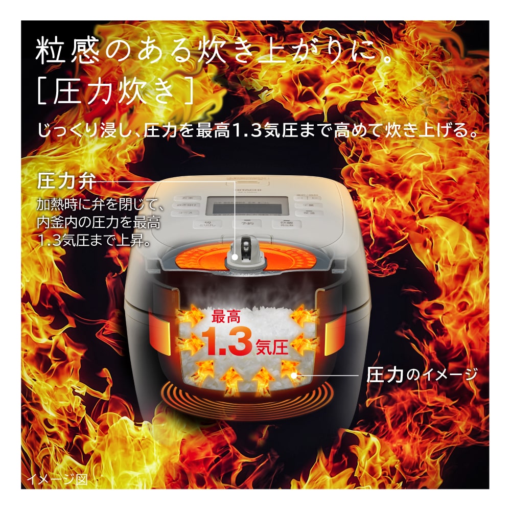 ジャー炊飯器（5.5合炊き）RZ-Y100HJ C(アイボリー): キッチン家電