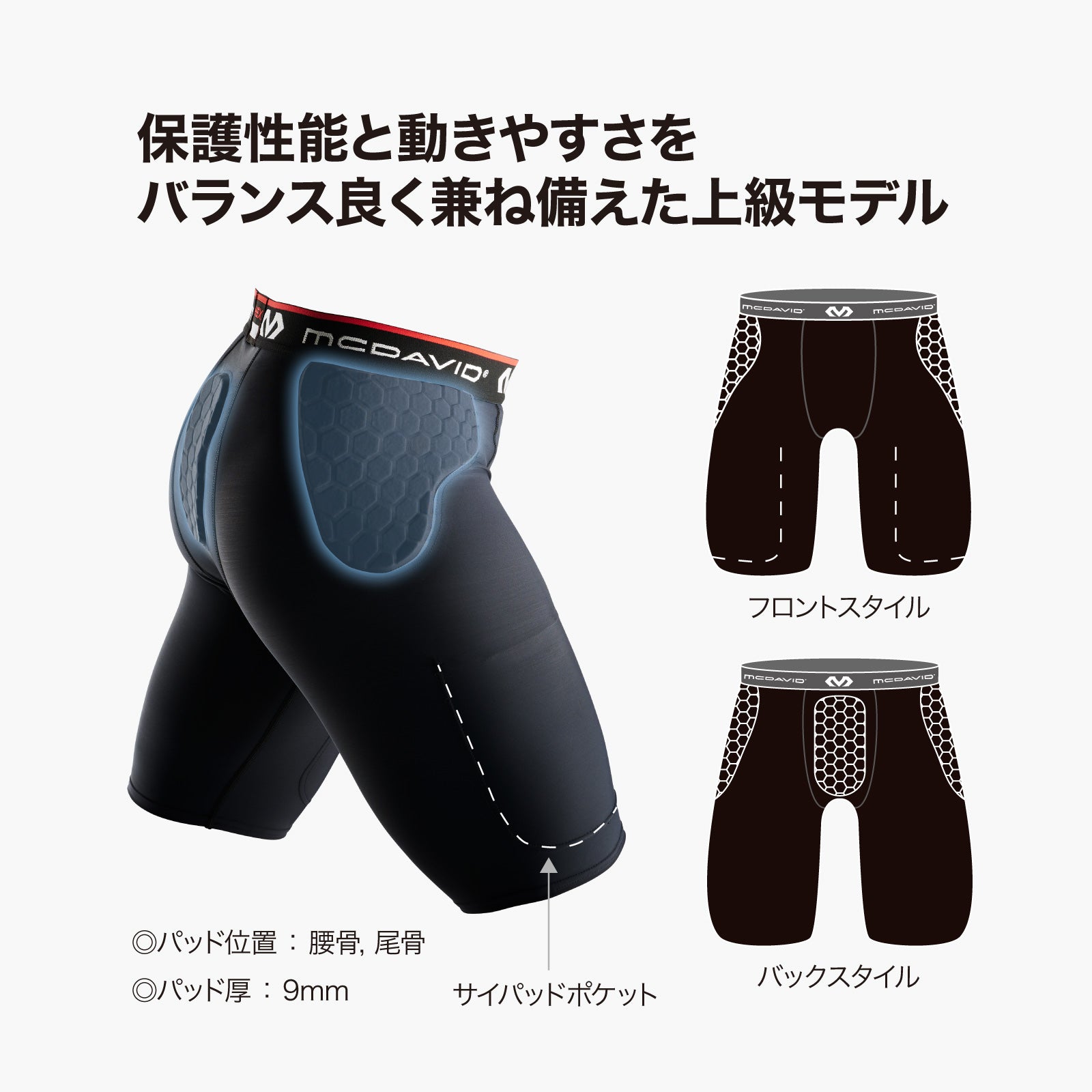 HEX ガードル733 - McDavid｜サポータ－ブランドのマクダビッド