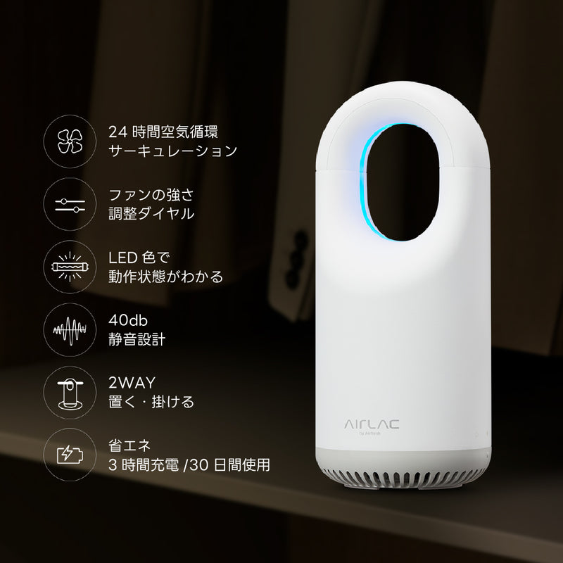 クローゼット内の空気環境を劇的に快適化する｜衣類ケアデバイス