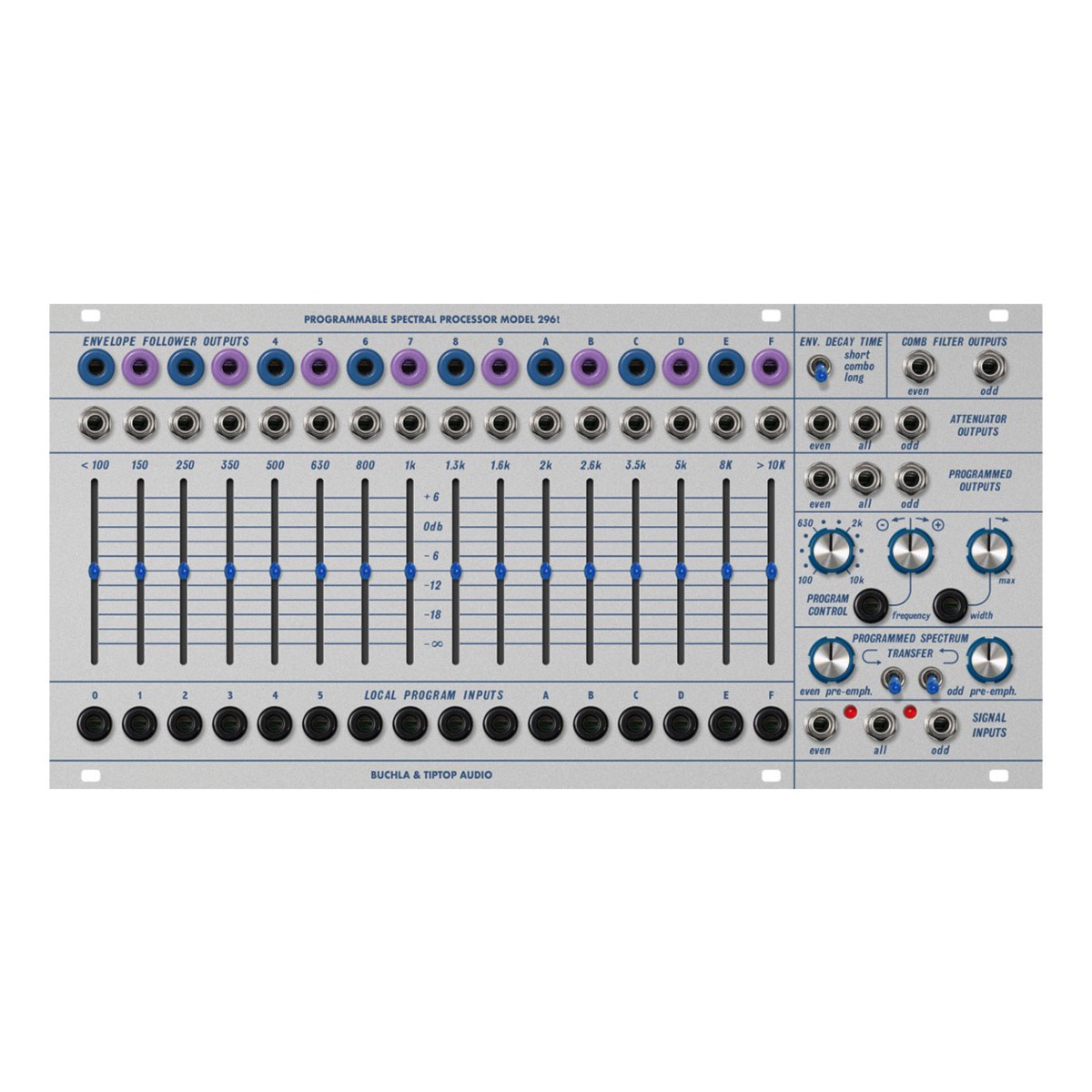 Tiptop Audio(ティップトップオーディオ) Buchla 292t Quad Lopass