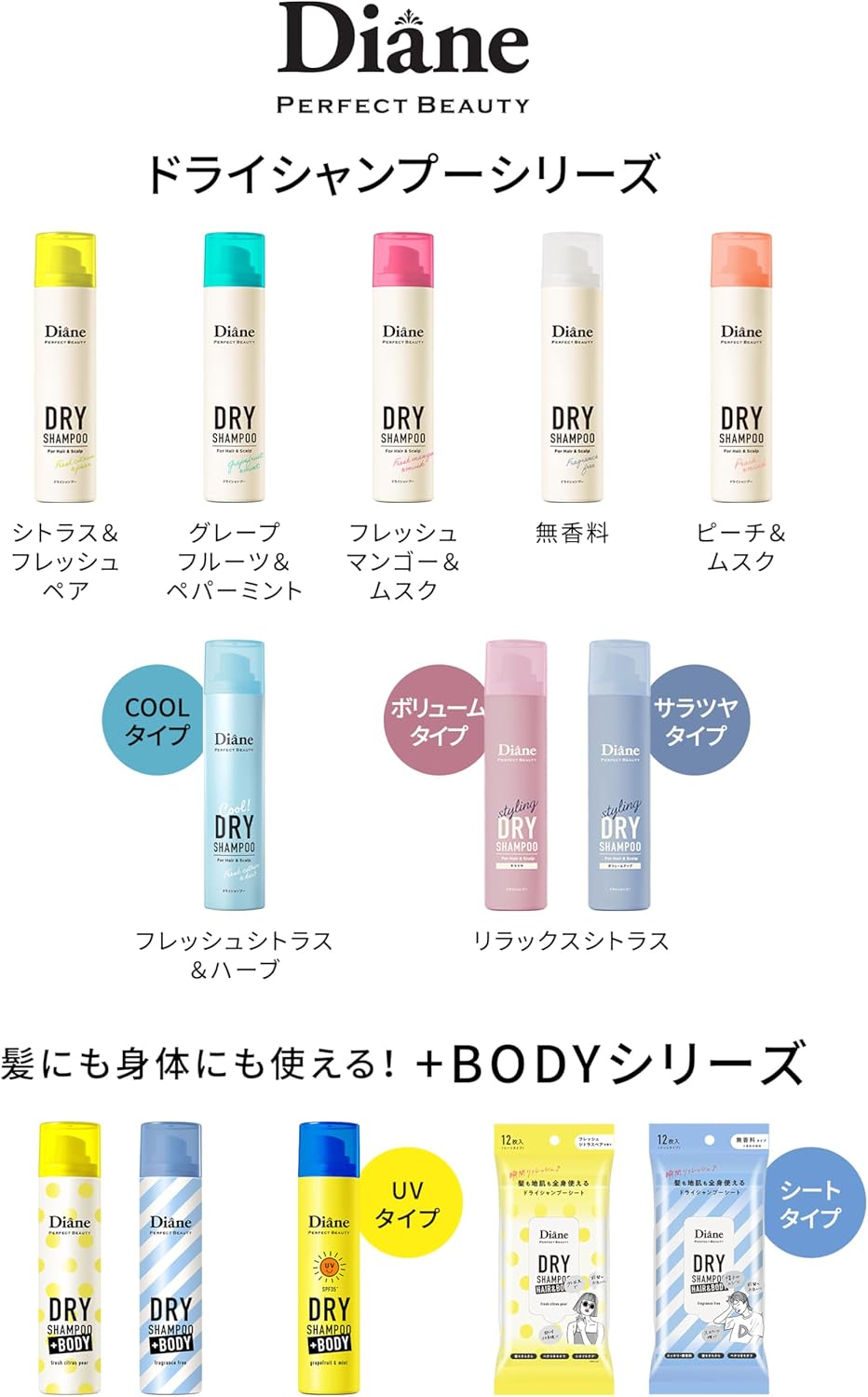 ドライシャンプー [水のいらないシャンプー] ピーチ＆ムスクの香り