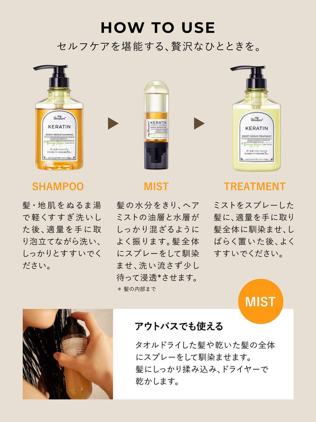 PEANUTSコラボ 】ケラチン ブースター シャンプー＆トリートメント