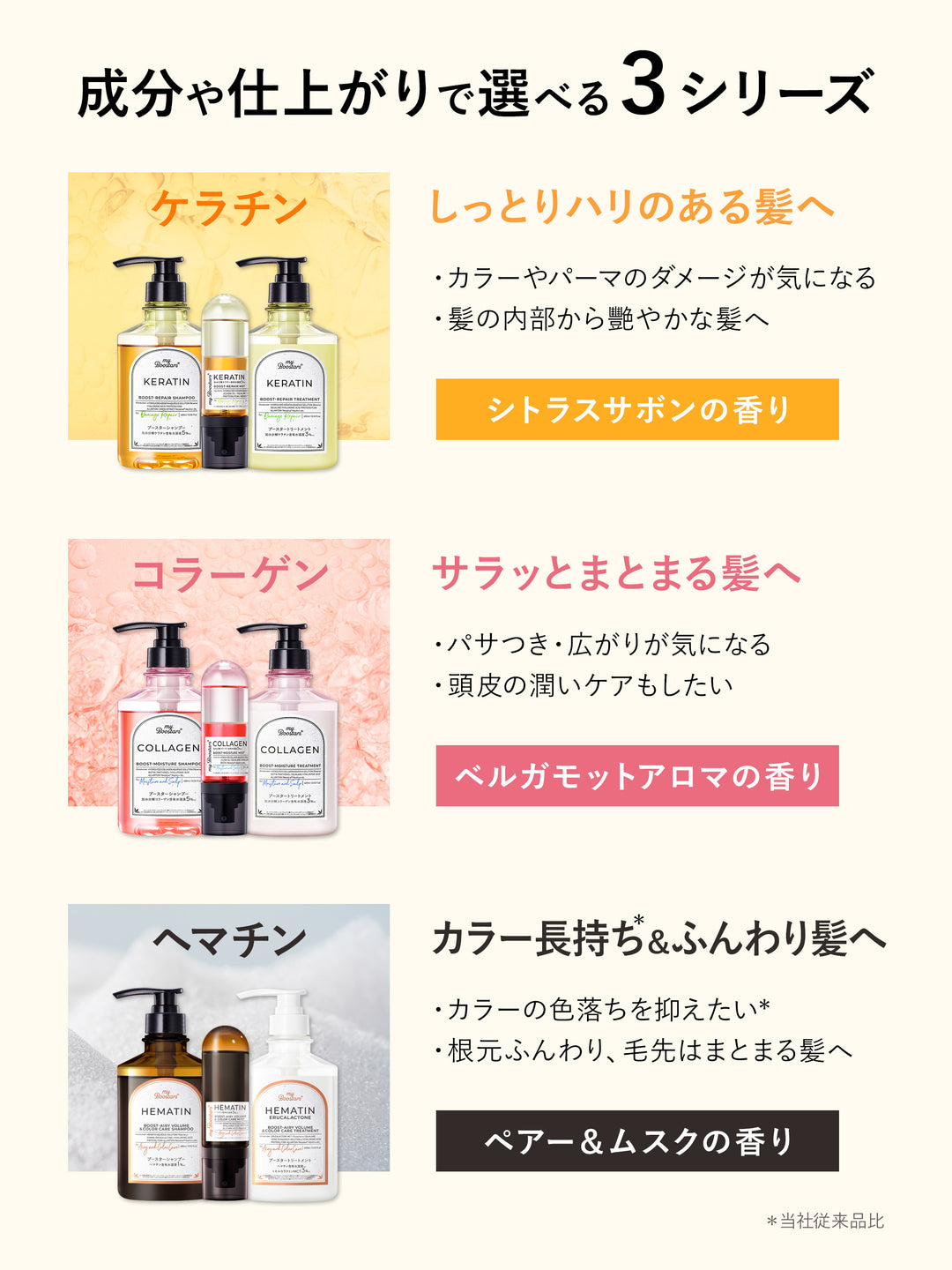 PEANUTSコラボ：ケラチン】クリスマスアートギフトボックス シャンプー