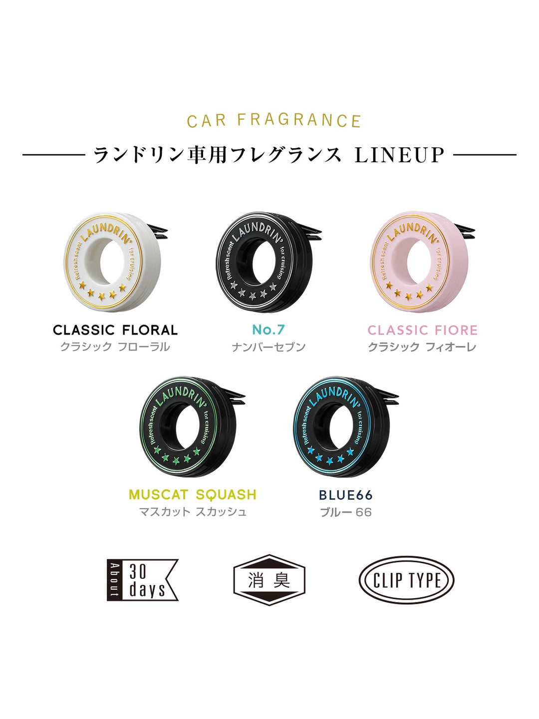 車用フレグランス No.7 ランドリン 1個 - NatureLab Store