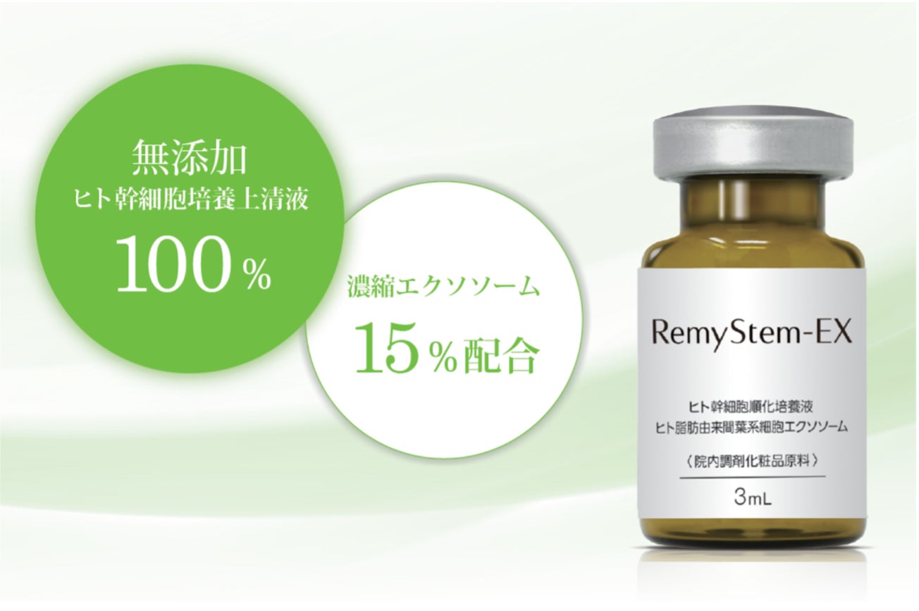 医療機関専用ヒト幹細胞培養液『RemyStem-EX』｜アンチエイジング株式