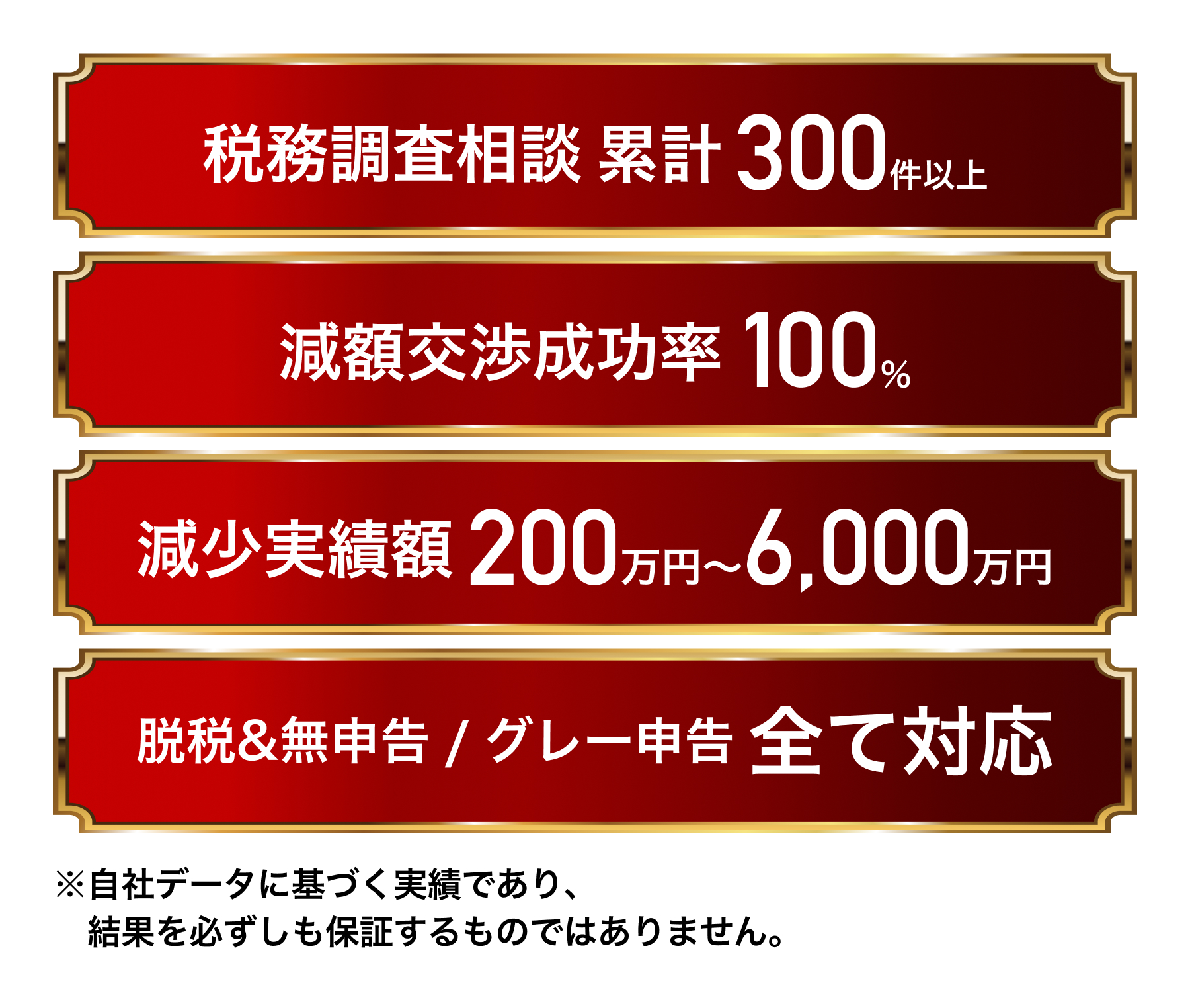 税務調査に困ったら、税理士法人ステラ 鹿児島支店が解決します