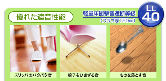 防音タイルカーペット N-10 マテコ 静床ライト オフホワイト （10枚1