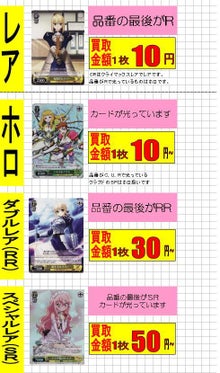 ヴァイスシュヴァルツレア見分け方 | フォークリフト