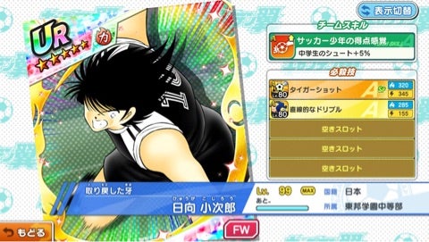 選手考察 #2 日向小次郎 FW 力 [取り戻した牙] | キャプテン翼