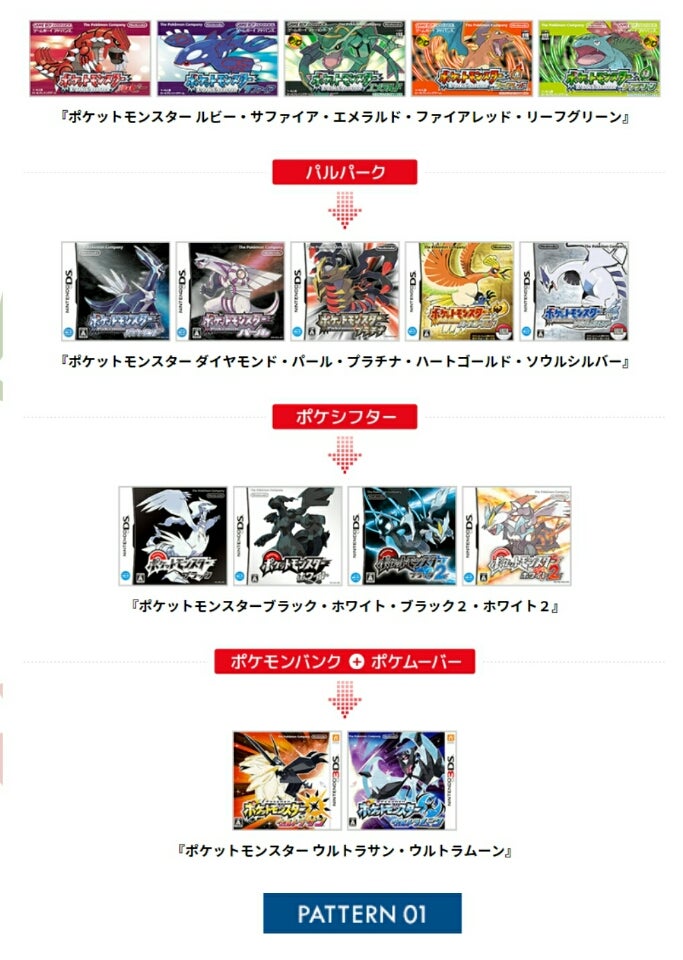 ﾎﾟｹﾓﾝ ﾚｽｷｭｰ | ☆えるわんこ☆