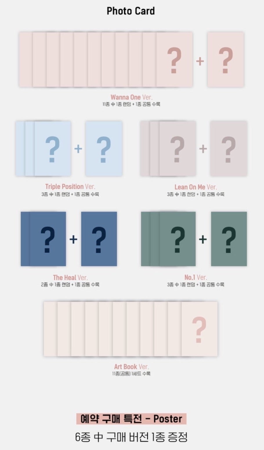 WANNA ONE PREMIER FAN-CON” ＆ アルバム (UNDIVIDED) | いりこの日記