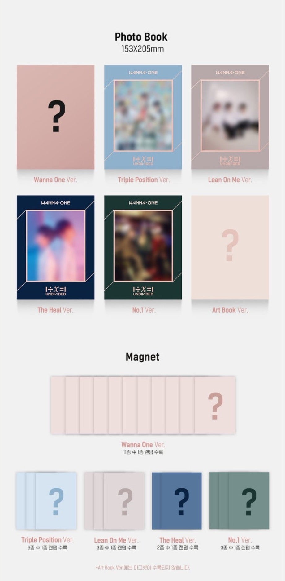 WANNA ONE PREMIER FAN-CON” ＆ アルバム (UNDIVIDED) | いりこの日記