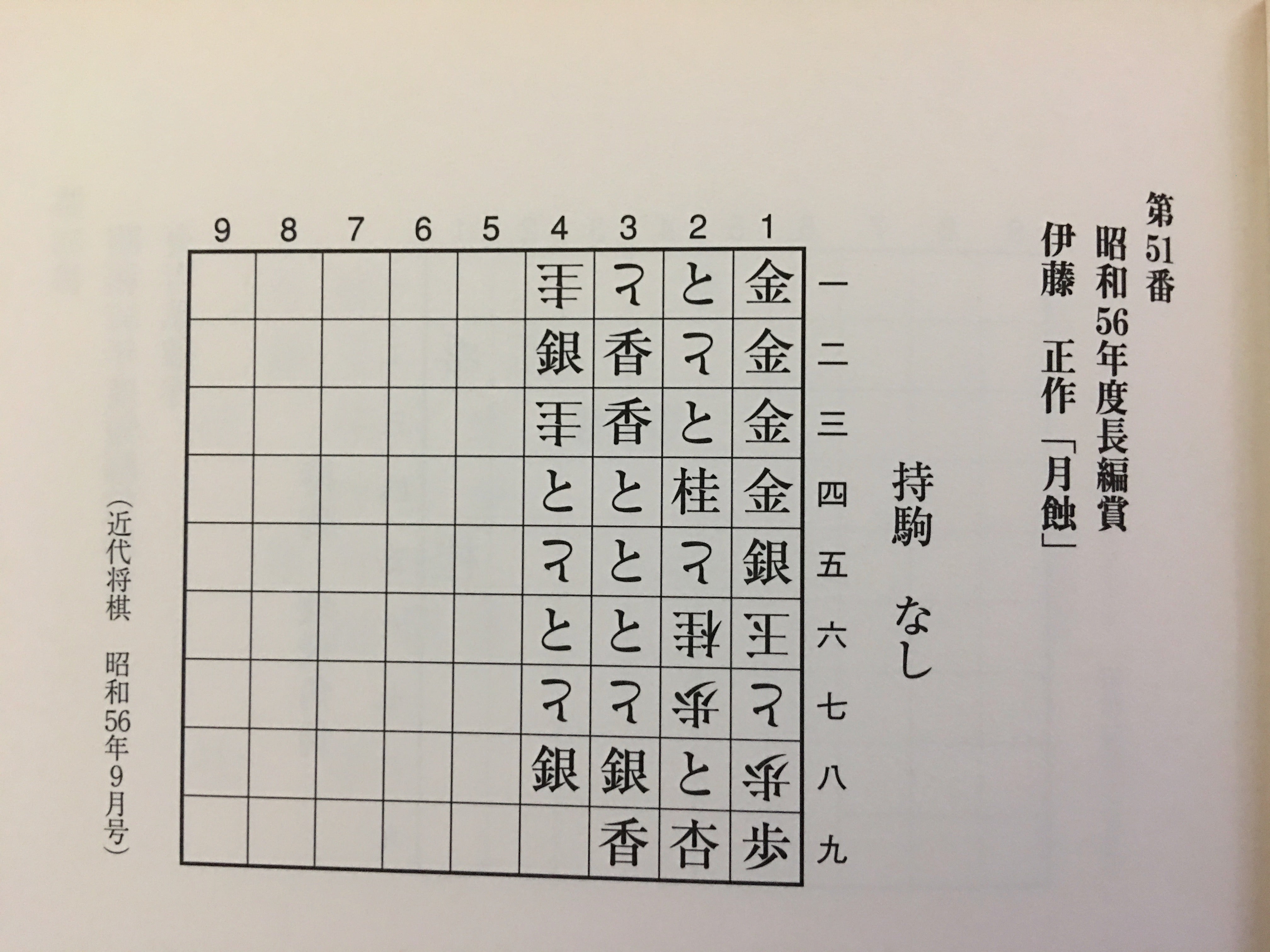660 詰将棋パラダイス編『看寿賞作品集』 | 漂流バカボン
