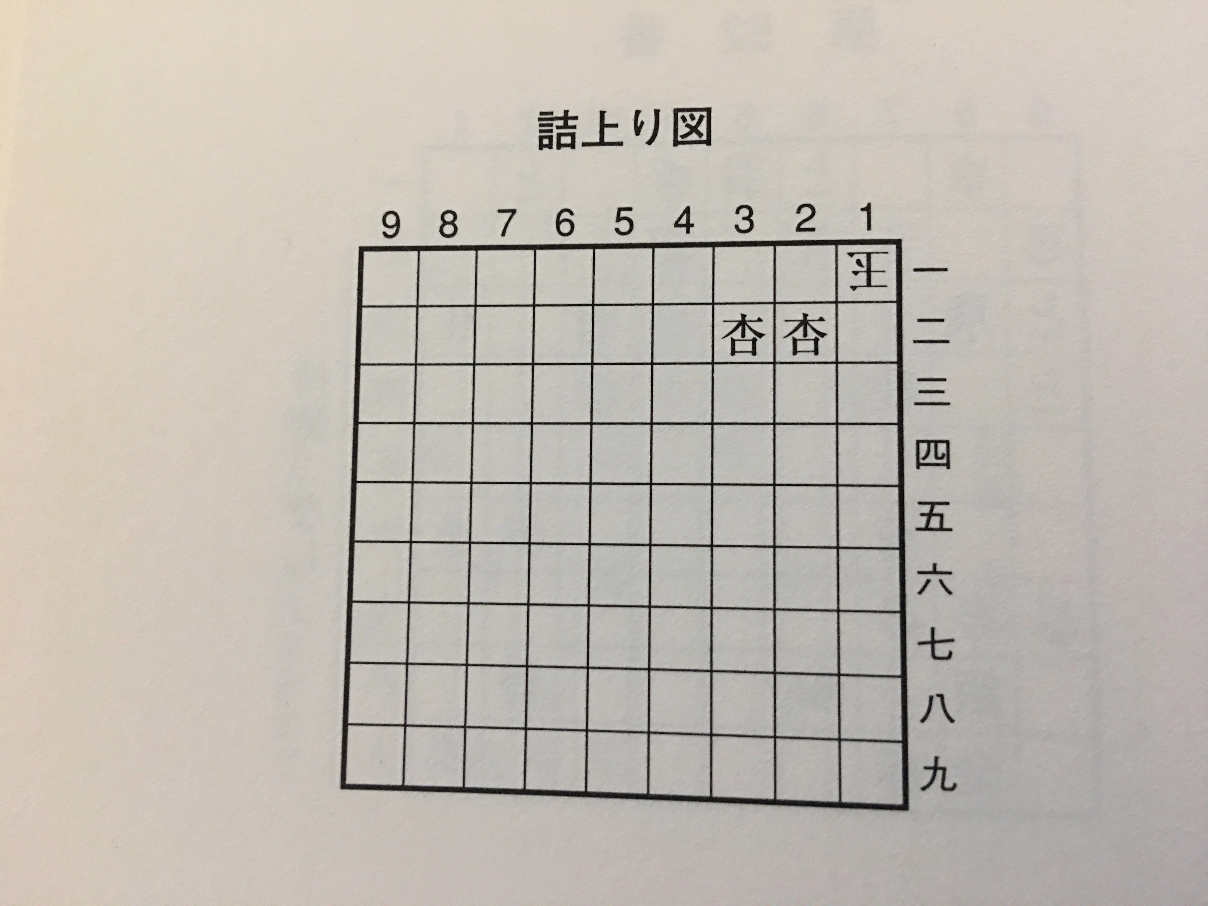 660 詰将棋パラダイス編『看寿賞作品集』 | 漂流バカボン