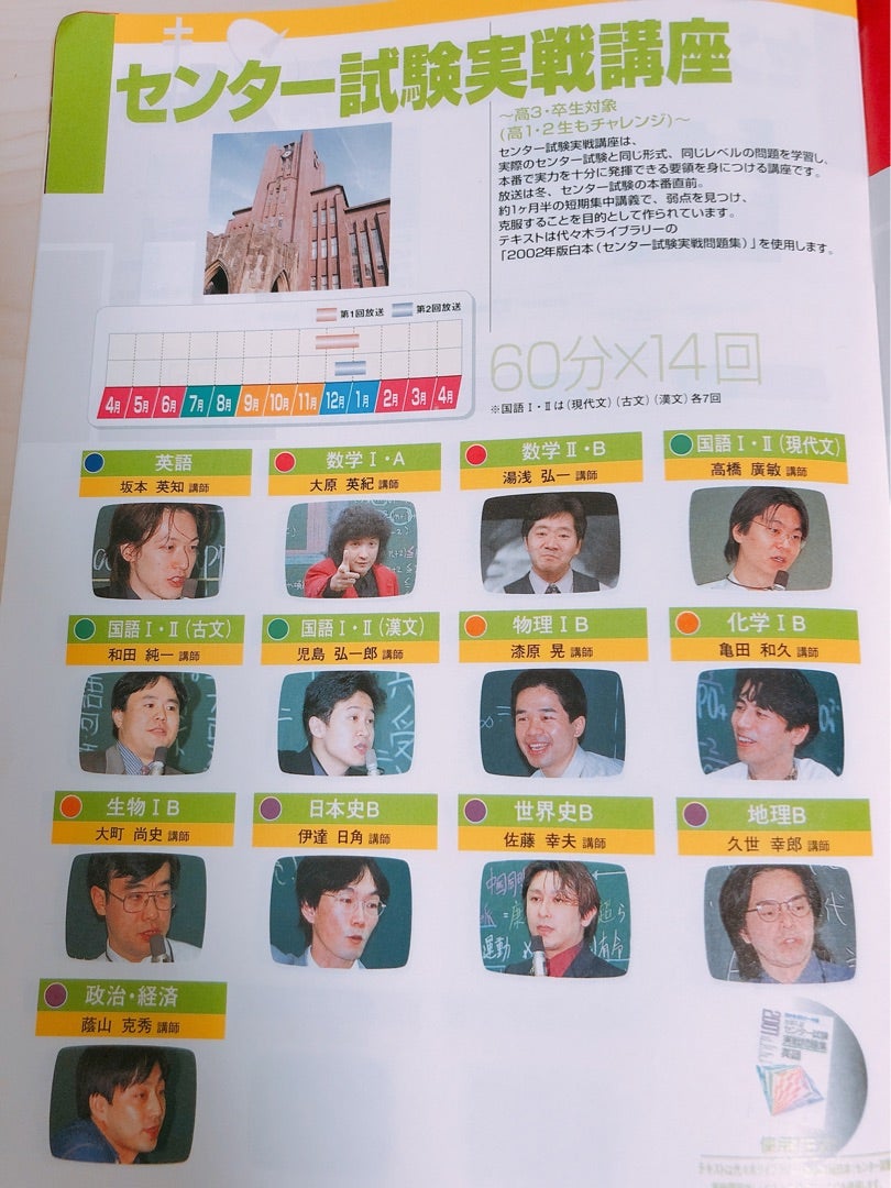 予備校パンフ紹介シリーズ34「01年度/代ゼミTVネット」 | 鈴木悠介