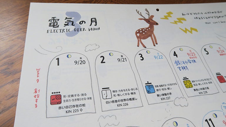 13の月の暦」って何だ？ 「新しい時間」って何だ？・・・という方へ