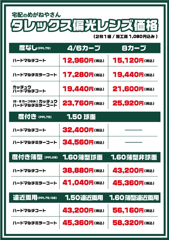 レンズ交換費用