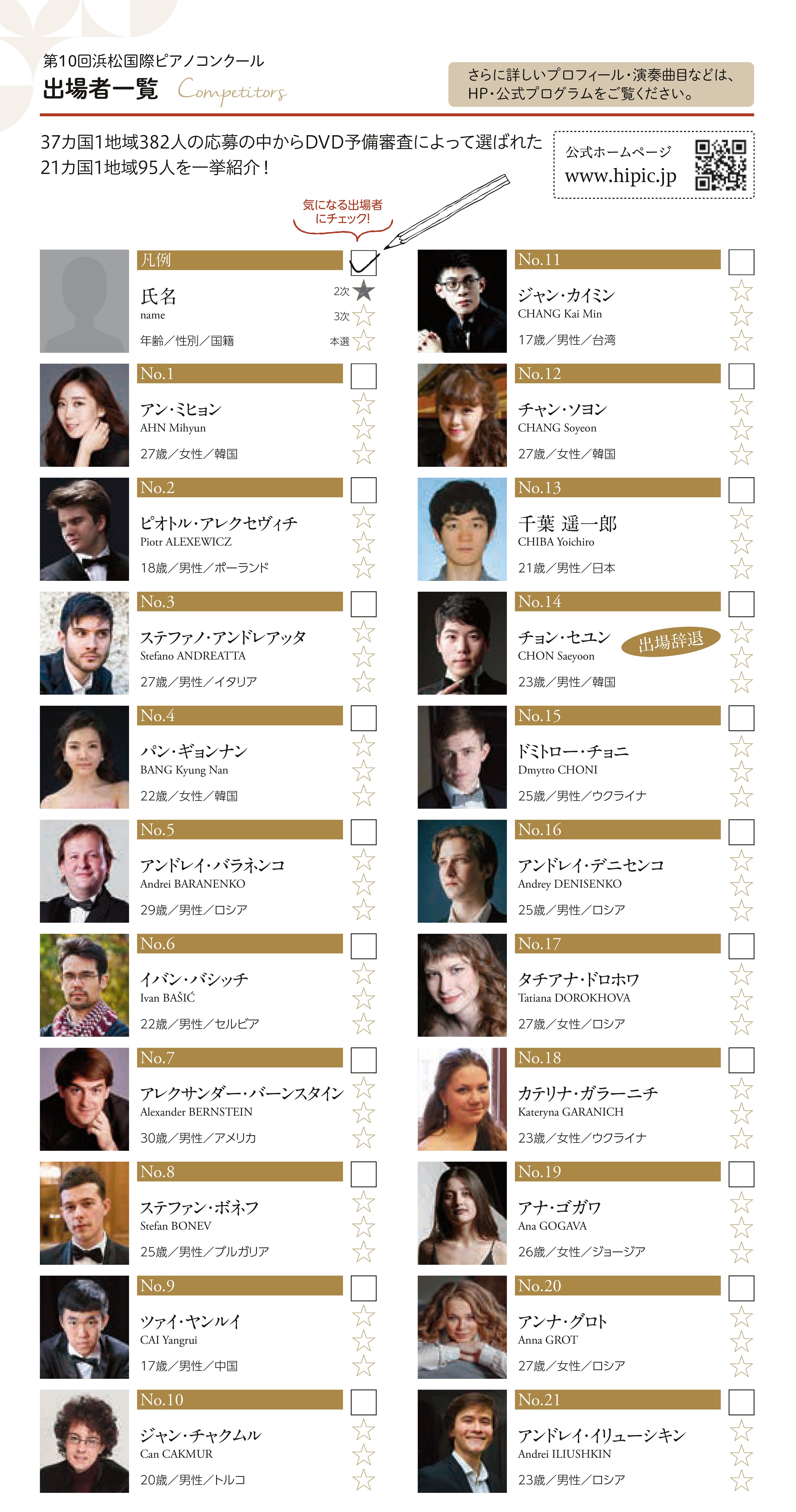 第10回浜松国際ピアノコンクール 出場承認者発表） | 音と言葉と音楽家