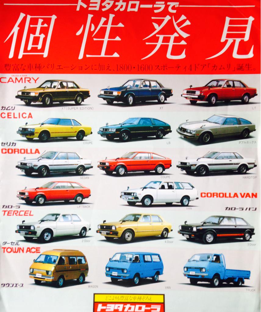 80年代の自動車業界をカタログで読み解く | 自動車美術研究室のブログ