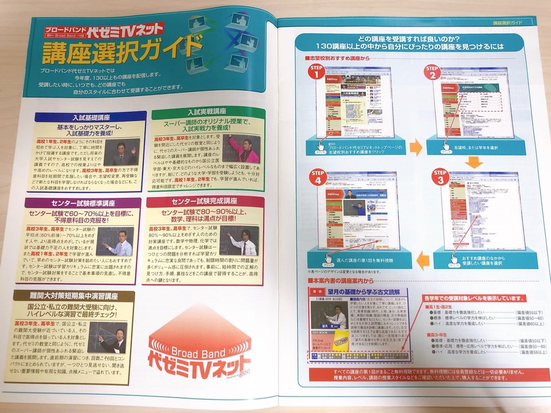 予備校パンフ紹介シリーズ200「12年度/代ゼミTVネット」 | 鈴木悠介